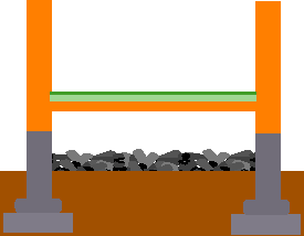 紀州備長炭・床下調湿炭2